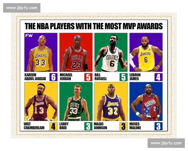 1997 全明星 MVP:他用三分射穿乔丹时代,被低估的 90 年代神射手 1997 全明星 MVP:他用三分射穿乔丹时代,被低估的 90 年代神射手